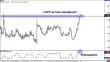usdjpy 21022012.png