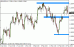 eurusd 21022012-2.gif