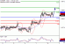 EURGBP-10072017-LV-19.gif