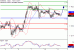 EURUSD-11072017-LV-1.gif