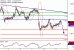 USDCAD-11072017-LV-14.gif