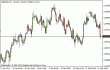 gbpusd 22022012-4.gif