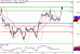 WTI-13072017-LV-10.gif