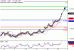 AUDUSD-13072017-LV-8.gif