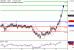 NZDUSD-13072017-LV-14.gif