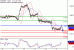 EURGBP-17072017-LV-18.gif