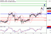 EURUSD-18072017-LV-1.gif