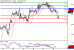 WTI-18072017-LV-11.gif