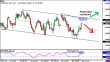 audusd 24022012-2.png