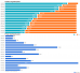 forex-pozice-19072017.png