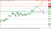 eurusd 24022012-2.png