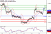 EURGBP-19072017-LV-14.gif