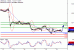 USDCAD-19072017-LV-15.gif