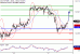 DAX-20072017-LV-4.gif