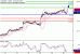 AUDUSD-20072017-LV-9.gif