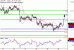 USDJPY-20072017-LV-8.gif