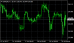 EURCZKH1-20072017.png