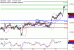 NZDUSD-21072017-LV-13.gif