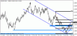 eurusd 27022012-2.gif