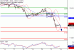 DAX-24072017-LV-4.gif