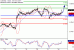 AUDUSD-24072017-LV-13.gif