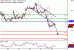 WTI-24072017-LV-14.gif