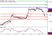 EURGBP-24072017-LV-18.gif