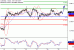 AUDUSD-25072017-LV-8.gif