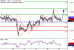 GBPUSD-26072017-LV-2.gif
