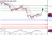 DAX-26072017-LV-4.gif