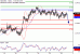 NZDUSD-26072017-LV-17.gif