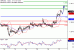 GBPUSD-27072017-LV-2.gif