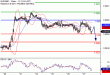 EURGBP-27072017-LV-19.gif