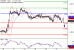 EURGBP-27072017-LV-19.gif