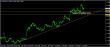 eurusd-28072017-analyza.jpg