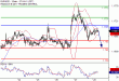 EURUSD-28072017-LV-1.gif