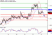 GBPUSD-28072017-LV-2.gif