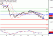 DAX-28072017-LV-4.gif