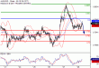 AUDUSD-28072017-LV-9.gif