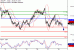 USDJPY-28072017-LV-8.gif