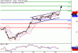 WTI-28072017-LV-10.gif