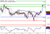 EURGBP-28072017-LV-13.gif