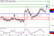 EURUSD-31072017-LV-1.gif