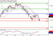 DAX-31072017-LV-4.gif