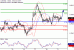 AUDUSD-31072017-LV-14.gif