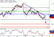 USDJPY-31072017-LV-13.gif