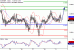 EURGBP-31072017-LV-18.gif