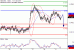 NZDUSD-31072017-LV-20.gif