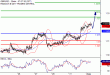 GBPUSD-01082017-LV-2.gif