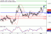 AUDUSD-01082017-LV-8.gif